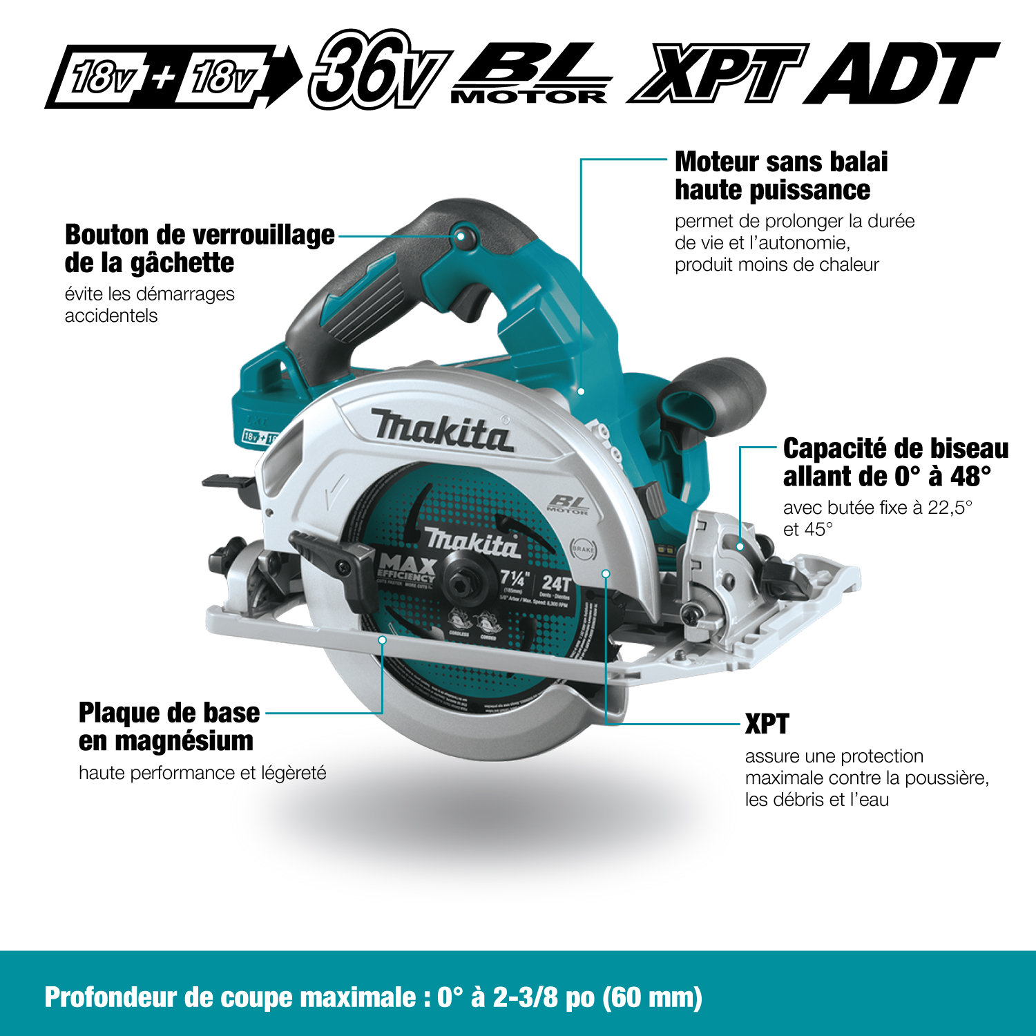 Makita Canada Inc