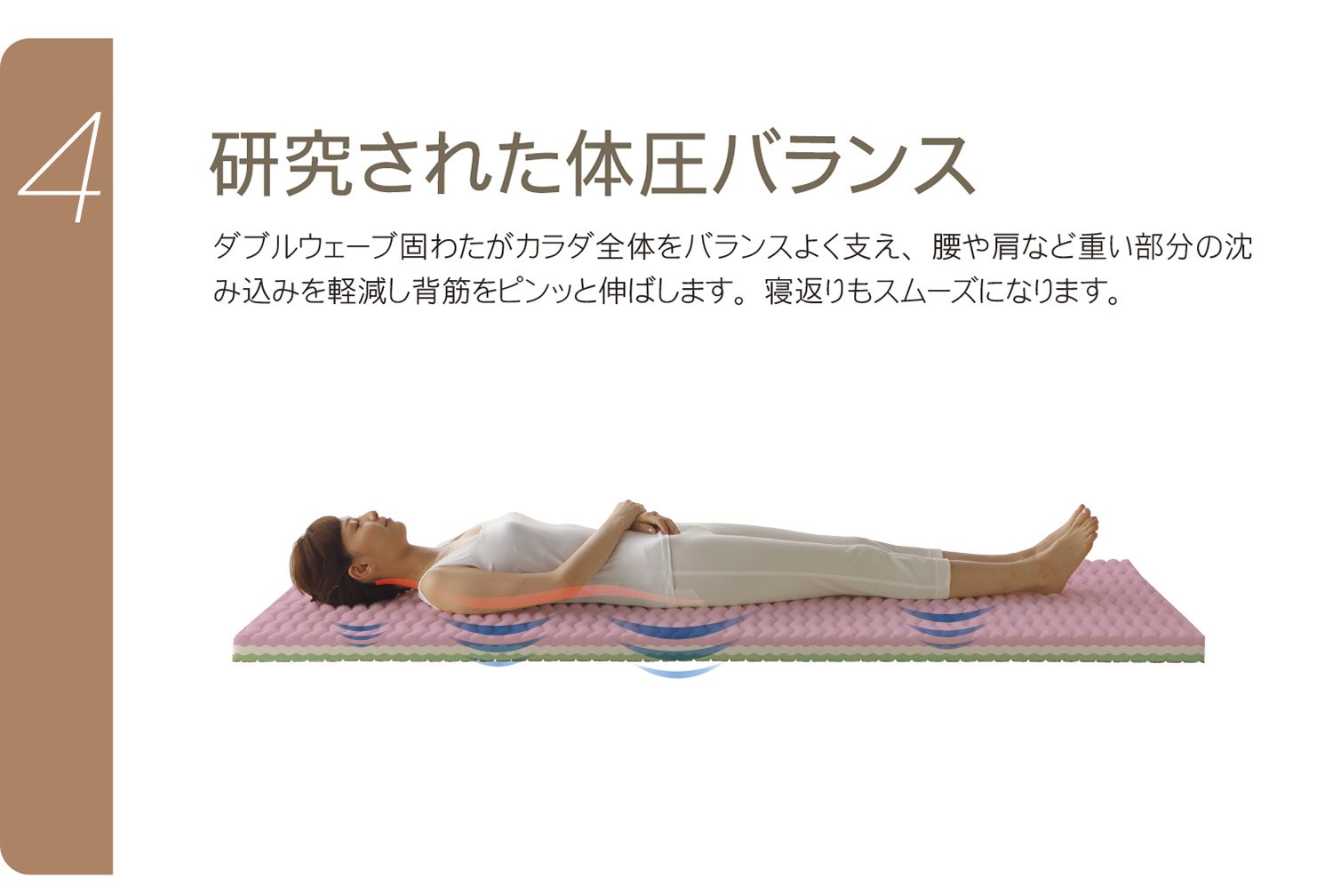 eight sleep®「3350」 | オーダーメイド枕の店【まくらぼ】
