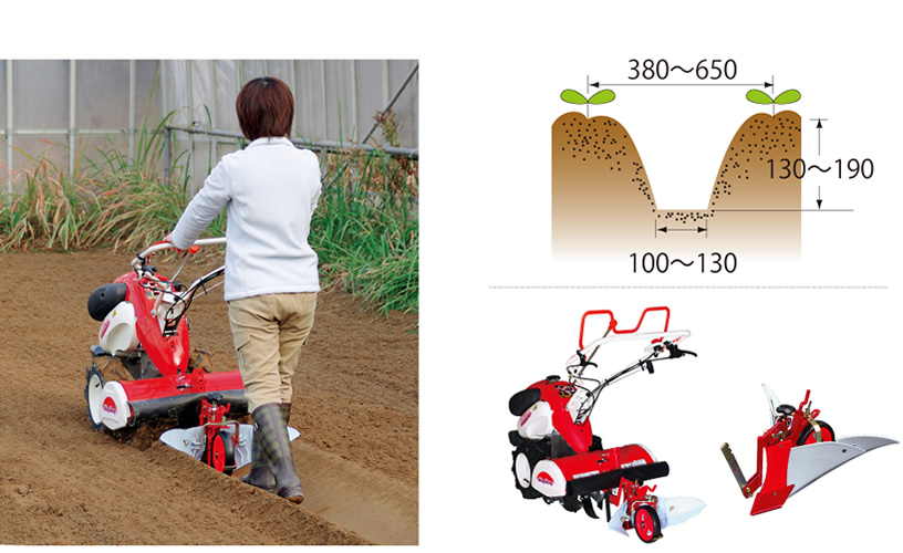 アタッチメント｜Minnie Tiller MMR400A/MMR600A｜ミニ耕うん機｜製品