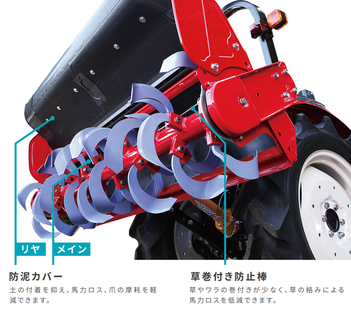 ロータリー｜Tractor GS182/202/232/252｜トラクター｜製品情報｜製品