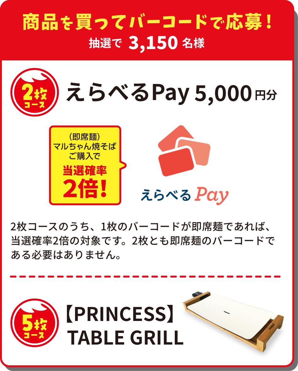 食べて当てよう！50周年キャンペーン | 東洋水産株式会社