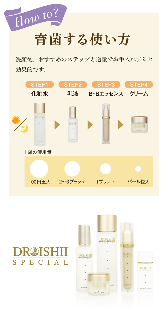 DR ISHII SPECIAL | MD化粧品