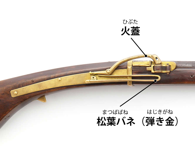 火縄銃（鉄砲）の部位名称・仕組み／名古屋刀剣博物館・名古屋刀剣ワールド