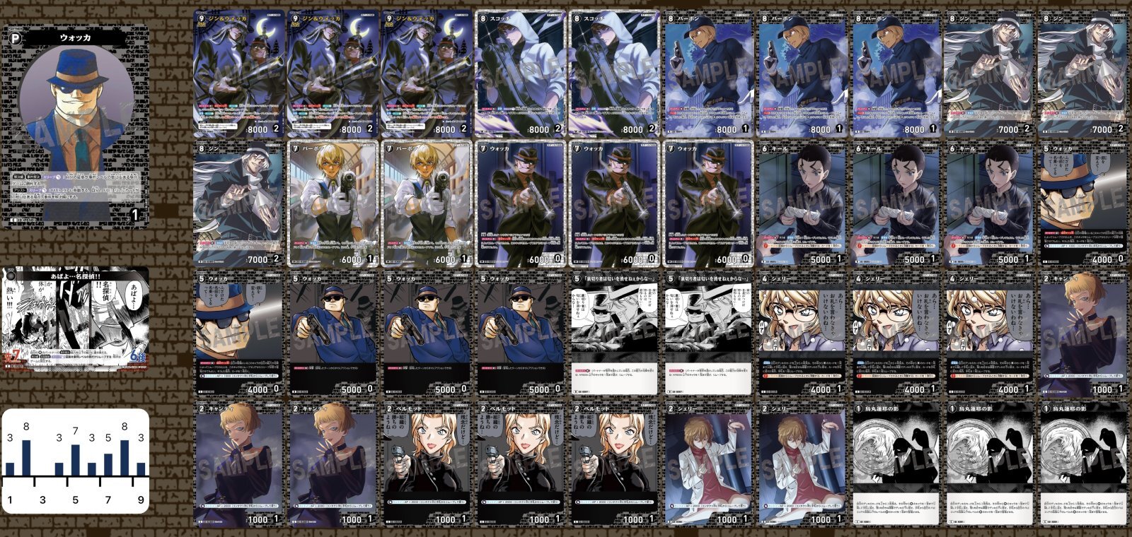 黒単黒の組織デッキ 販売ページ｜コナンカード通販｜高価買取も実施中