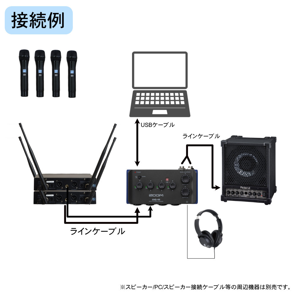 ZOOM 超小型オーディオインターフェイス AMS-44(ワイヤレスマイク4本付