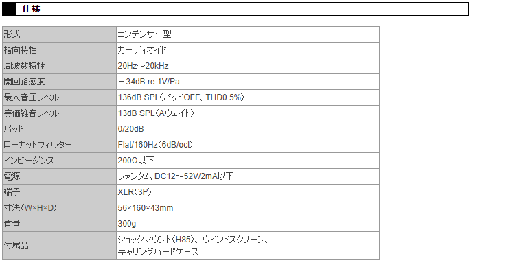 AKG コンデンサーマイク C214 (デスクアームマイクスタンドセット