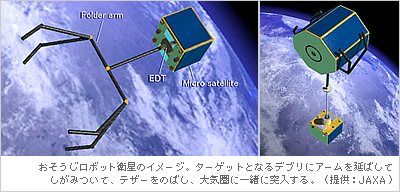 自己増殖を続ける「宇宙ゴミ」を掃除せよ！｜三菱電機 DSPACE