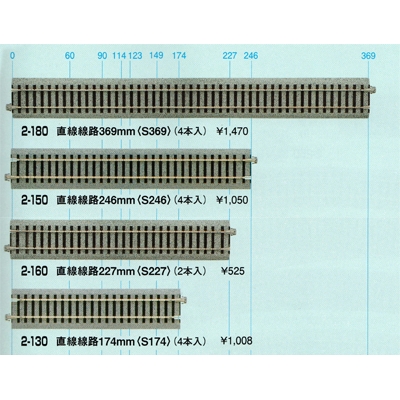 HO】 HM-1 HOユニトラックR670 エンドレス線路セット | KATO(カトー) 3