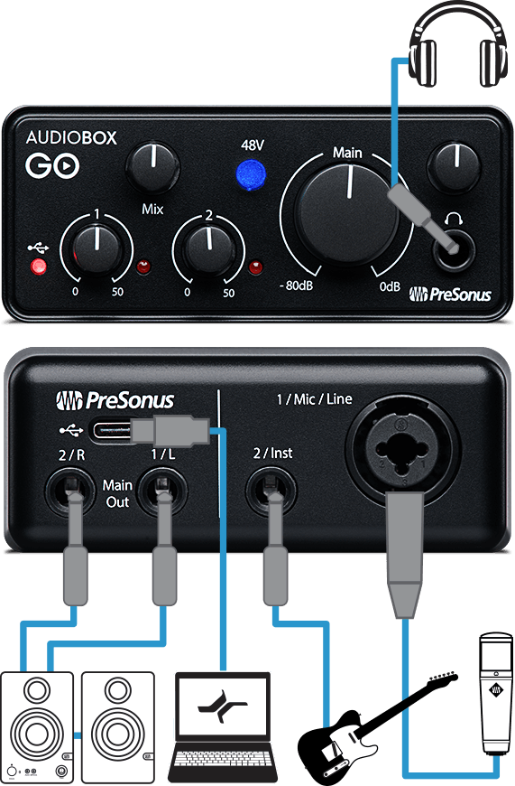 PreSonus史上、最もコンパクトでリーズナブルなI/O “AudioBox GO”発表
