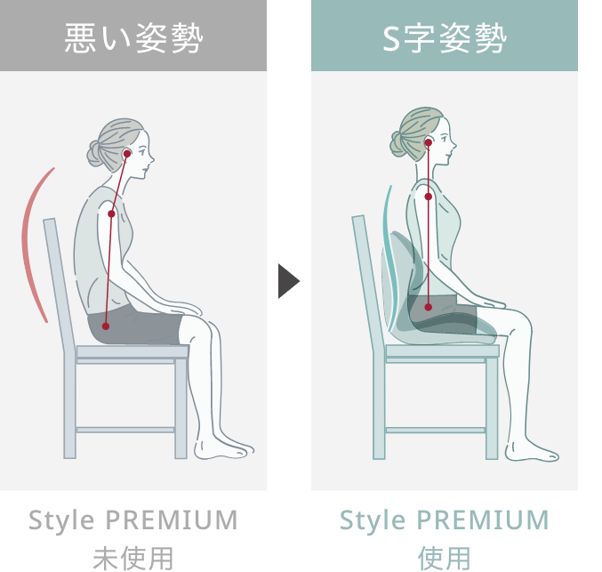姿勢 テレワーク】スタイル プレミアム | Style PREMIUM | MTG ONLINESHOP