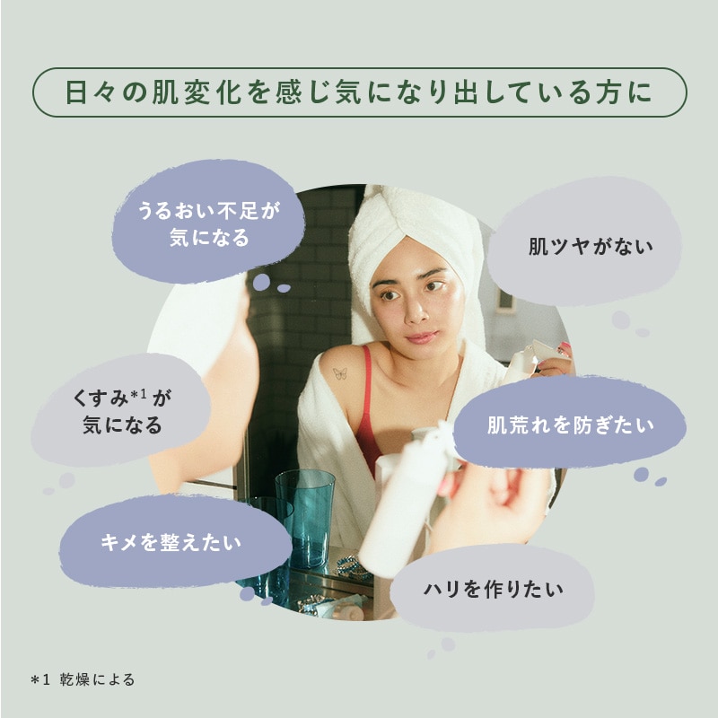 メグリー スターターキット（ナンバーツー） | MEGLY(メグリー)公式