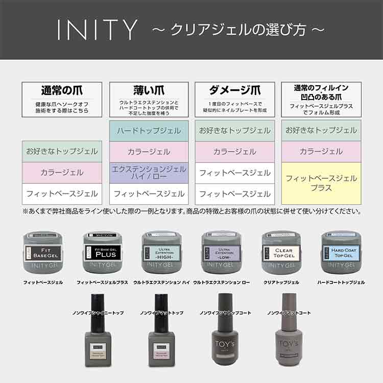 INITY クリアトップジェル 25g | Nail Labo Online Shop ネイルラボ