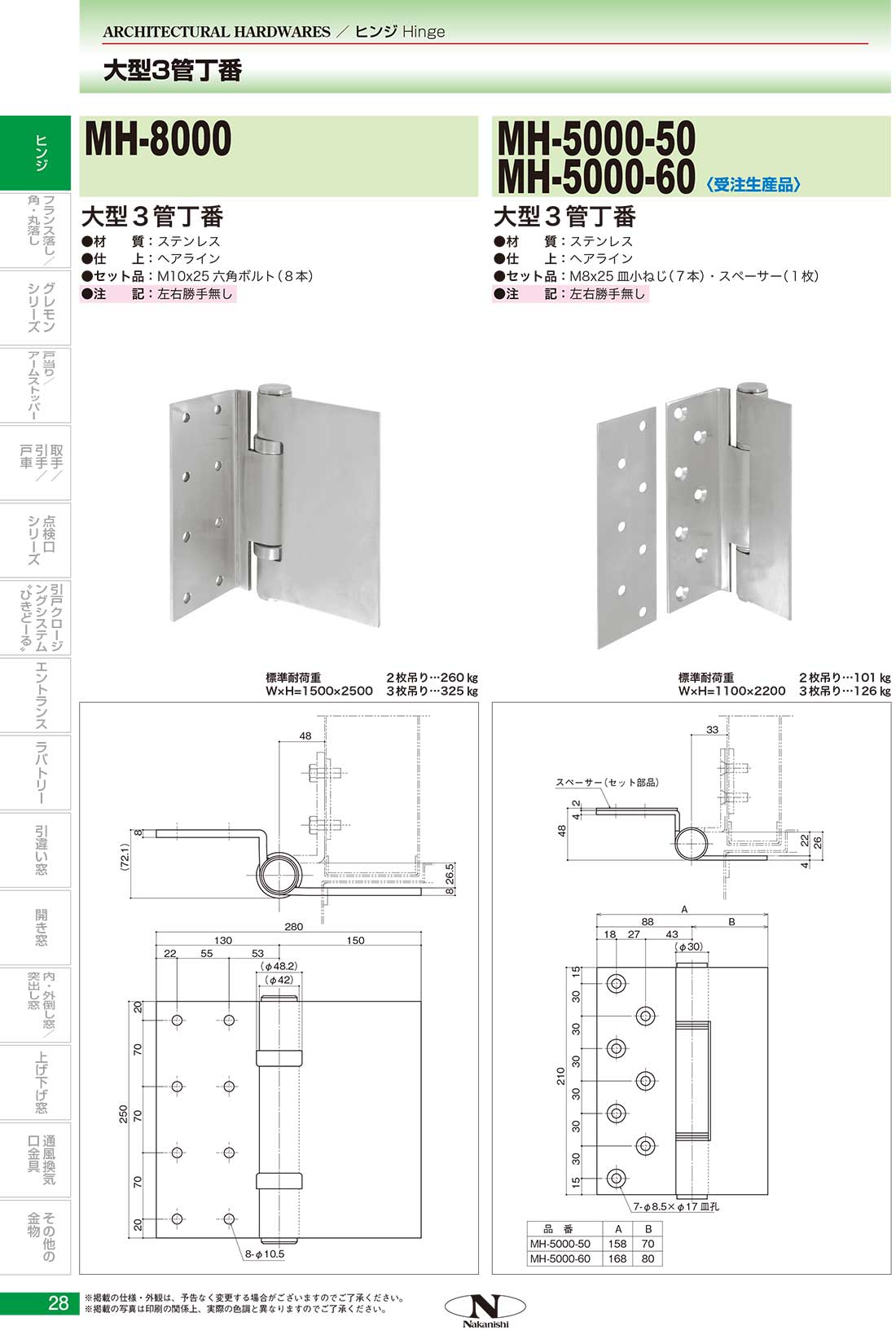 MH-8000/5000/8100T : 中西産業株式会社