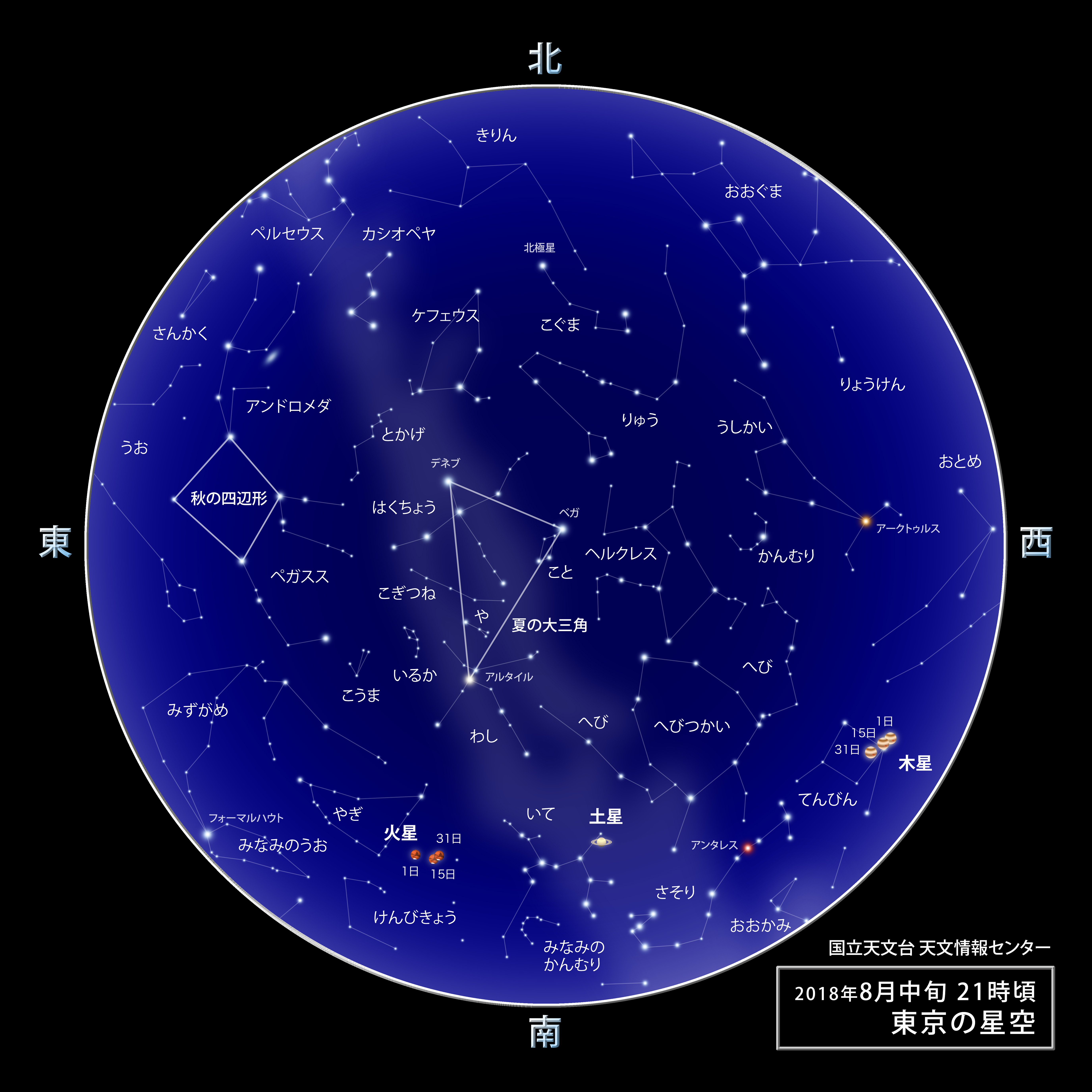 東京の星空・カレンダー・惑星（2018年8月） | 国立天文台(NAOJ)