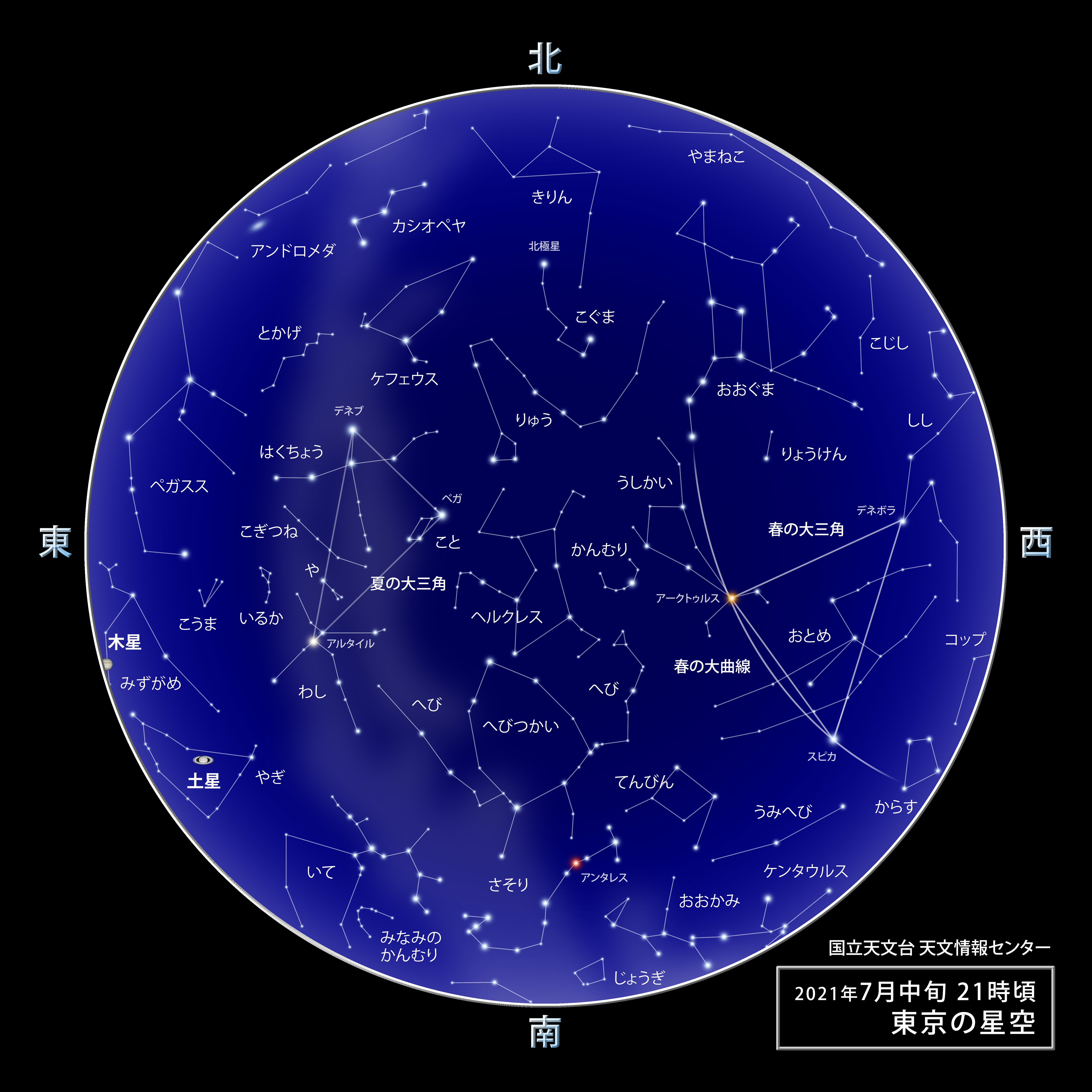 東京の星空・カレンダー・惑星（2021年7月） | 国立天文台(NAOJ)