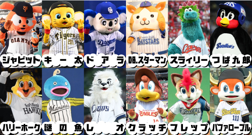 教えてくれるの！？／マスコットのチームの秘密 - プロ野球写真