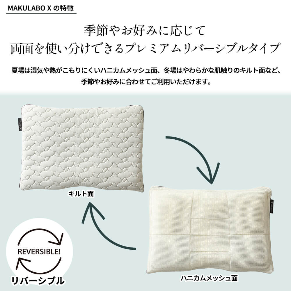 オーダーメイド枕ギフト券「MAKULABO X」 – 西川ストア公式本店