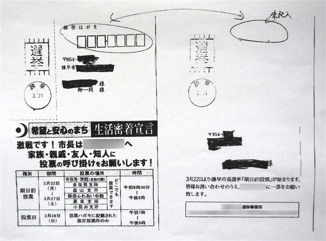 新人候補の選挙はがき規定違反 郵便局が受理し配達 諫早市長選