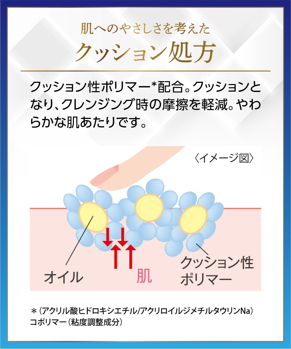 スーパーモイスト・コラーゲン モイスチャークレンジングミルク 通販
