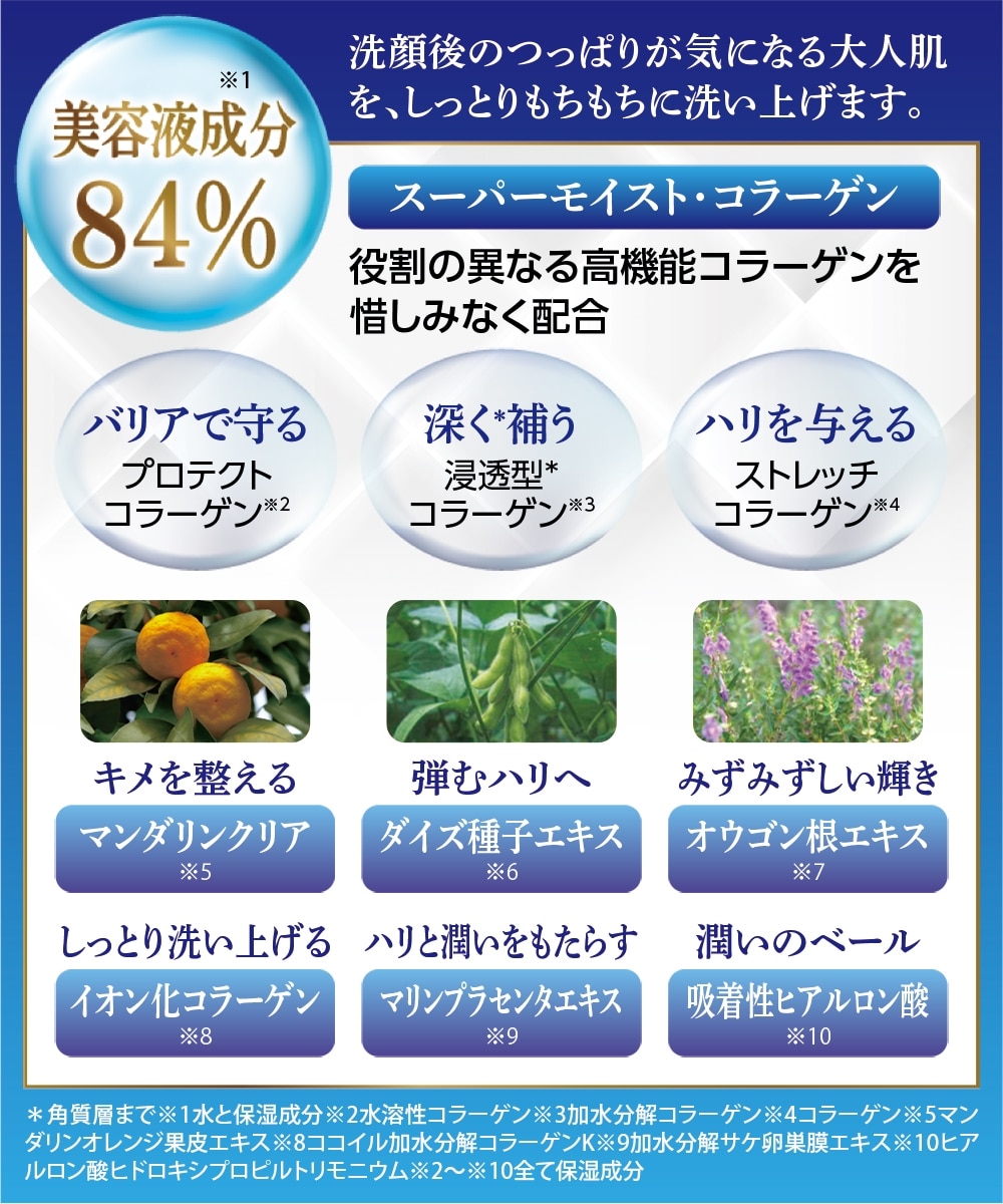スーパーモイスト・コラーゲン モイスチャークレンジングミルク 通販
