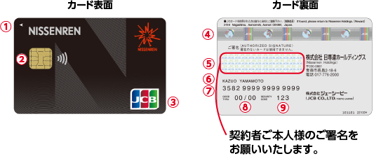 カードが届いたら | カードをつかう | CRELIEN | 日専連カード会員情報
