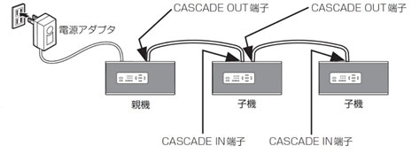 R-Talk 1500 FAQ | 快適なWeb会議用マイクスピーカー | NTTテクノ