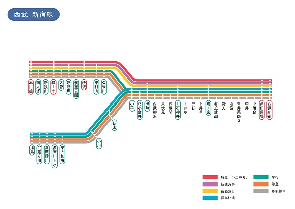 東京都 西武新宿線 路線図 | 無料イラスト素材｜素材ラボ