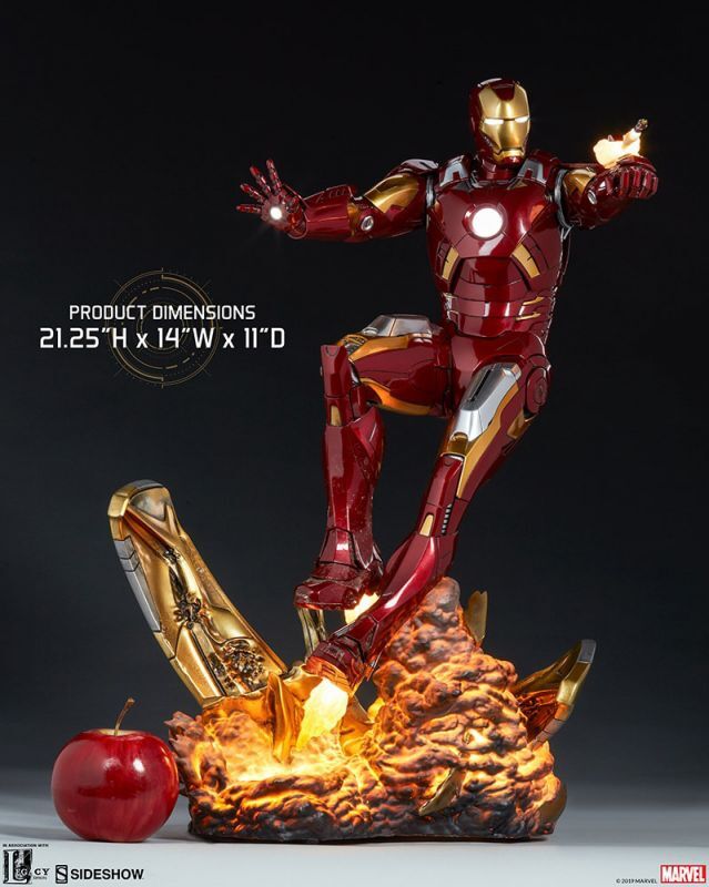 フィギュア専門店 -ソダチトイズ / サイドショウ アベンジャーズ