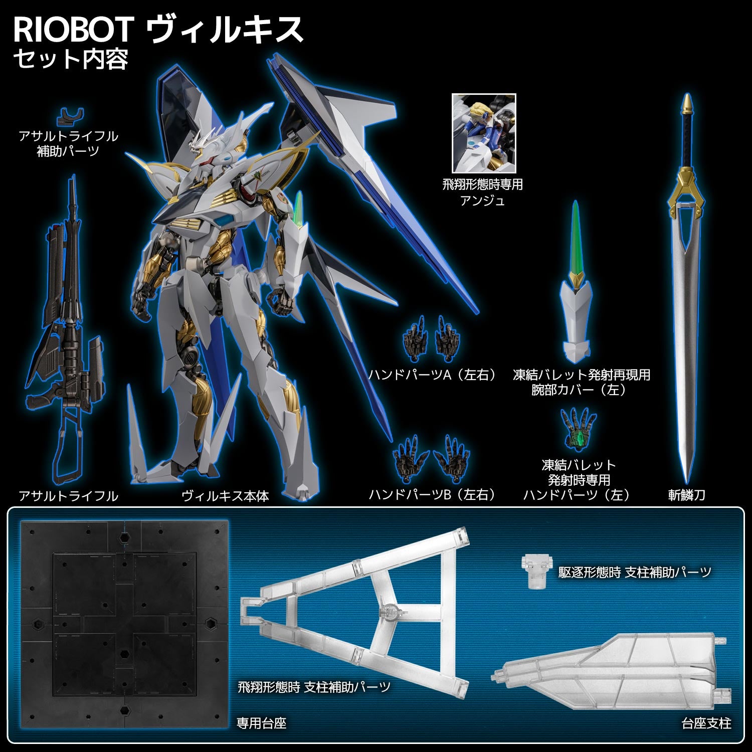 RIOBOT ヴィルキス – SOOTANG HOBBY