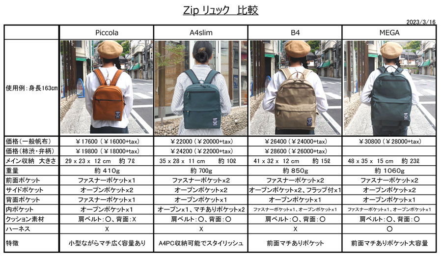 Zipリュック（A4slim）マリン仕様 [尾道帆布鞄 彩工房]