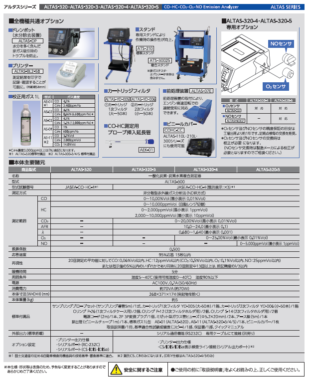 イヤサカ CO・HCアナライザー ALTAS-320 自動車排出ガステスター 【STW