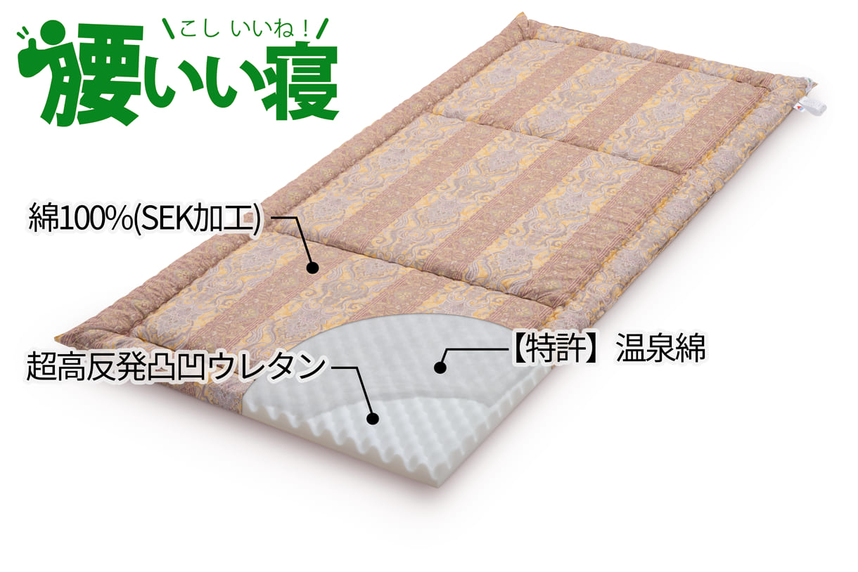 腰痛対策敷布団「腰いい寝」と、布団職人が自身の健康のために作った