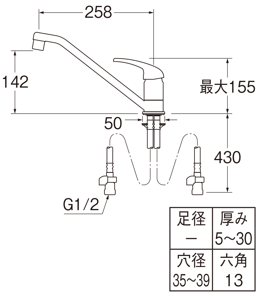 シングルワンホール混合栓 | 商品のご案内 | SANEI｜デザイン性に優れ