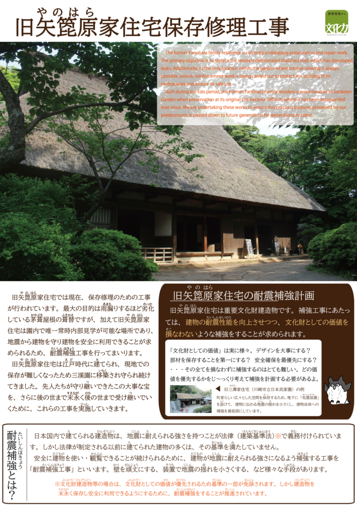 調査研究_「板絵十二支図額」の謎を紐解く - 古建築を護り伝える