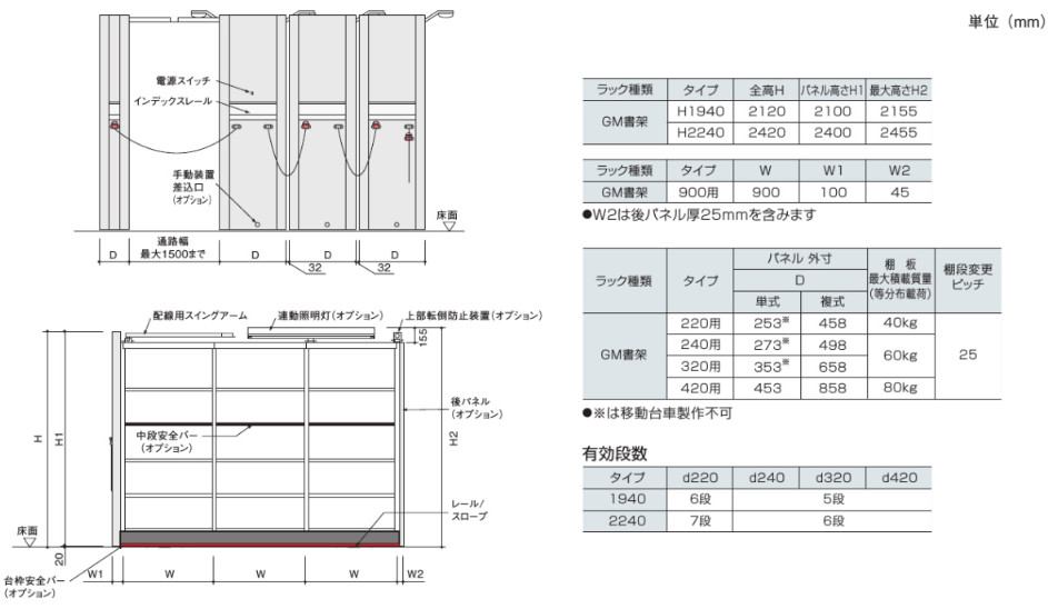 セミオート 棚板 d320 60kg/段