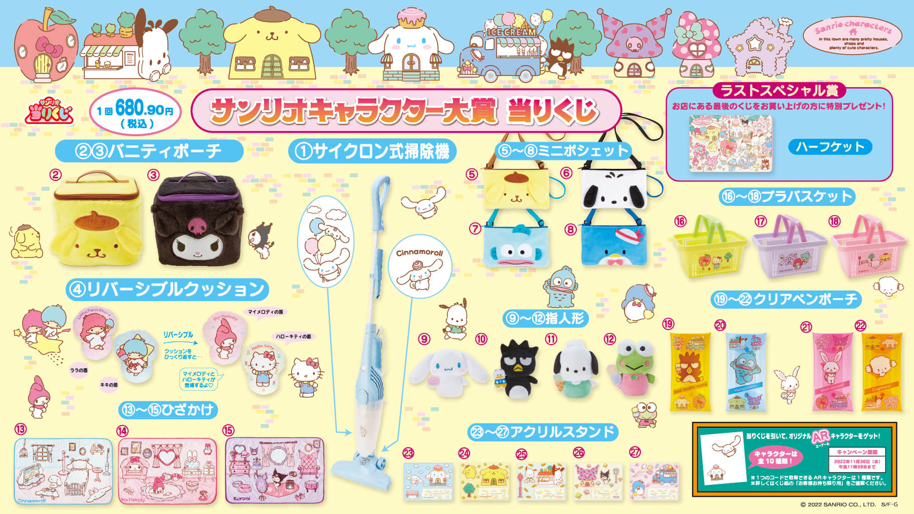 サンリオキャラクター大賞当りくじ」取り扱い店舗｜サンリオ