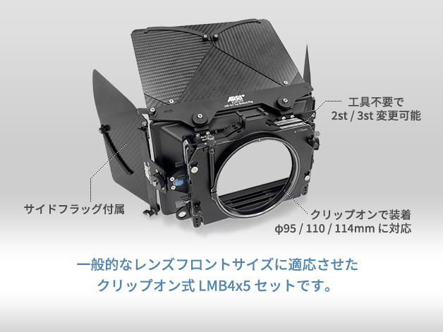 Matte Box