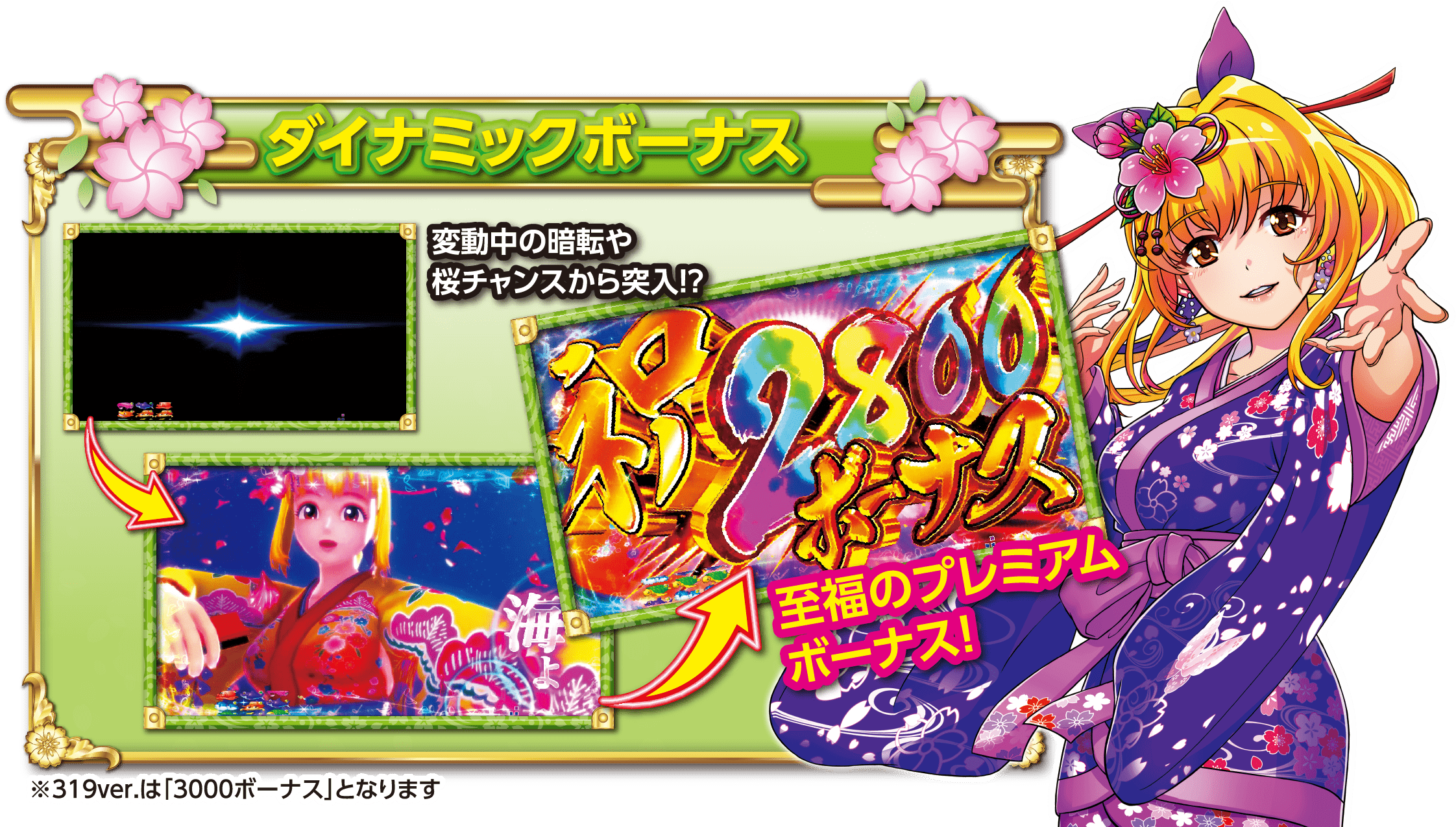 SANYO：Pスーパー海物語 IN 沖縄5 桜ver