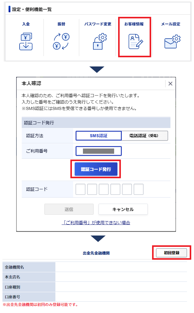 口座開設完了】ログイン情報発行のご案内」メール受信後の流れ｜SBI FX
