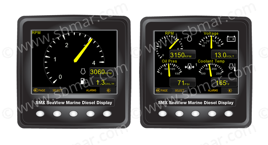 SMX SeaView J1939 Double Digital Display Kit - Seaboard Marine