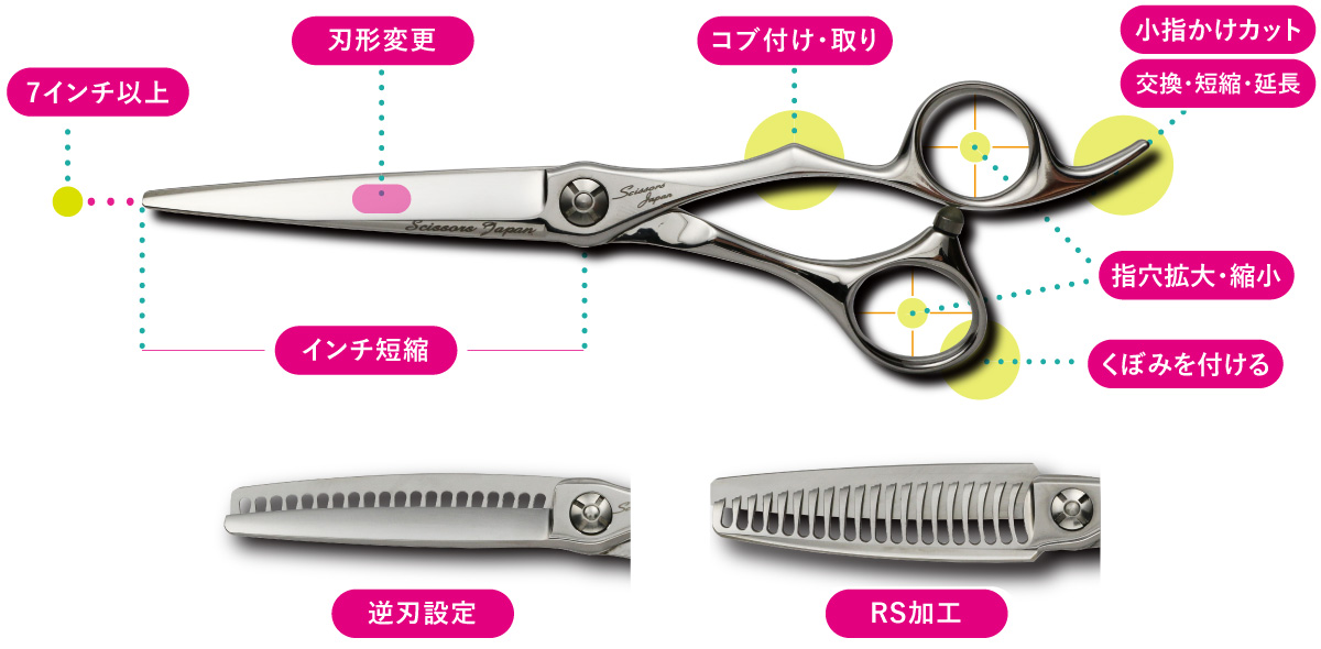 オプション加工 | シザーズジャパン