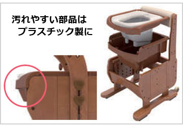 安寿 家具調トイレ セレクトR 自動ラップノーマルタイプ 標準・ソフト