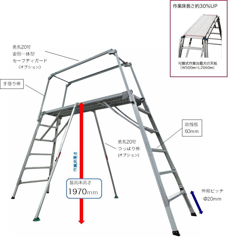 アルミ可搬式作業台 勇馬20号 | 西南機材株式会社