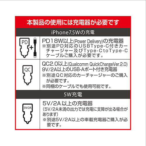 マグネット充電ホルダーA/C | カー用品のセイワ