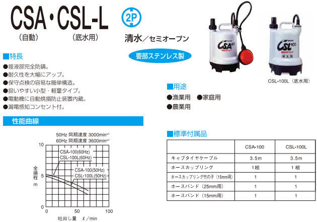 寺田ポンプ テラダポンプ - CSL-100L 100V