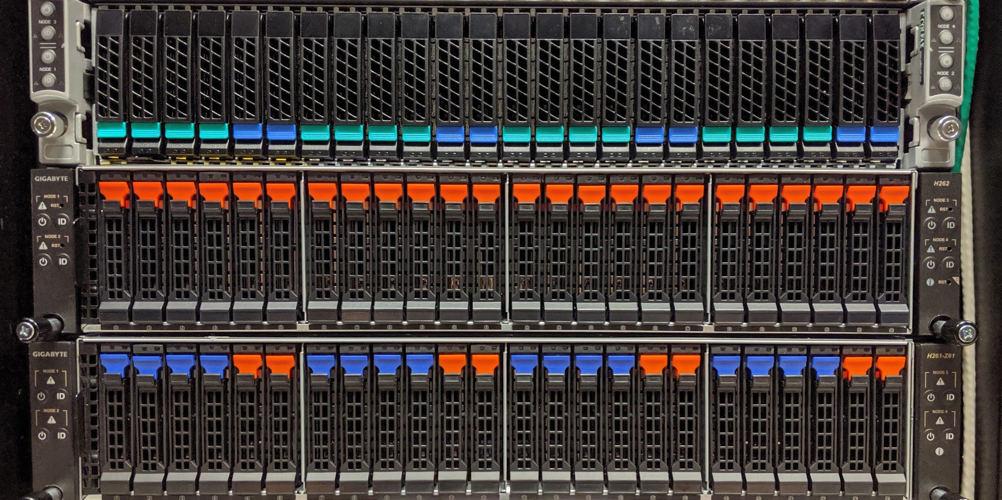 Gigabyte H262-Z62 Review AMD EPYC 7002 2U 4-Node Server