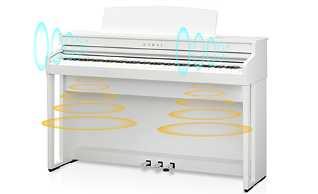 木製鍵盤がこの価格で手に入るのはこのモデルだけ！「CA4900GP」のご