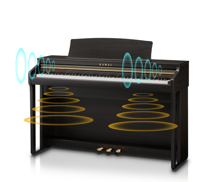 KAWAI/カワイ】「CA9800GP/CA98/CA78/CA58/CA48のここがスゴイ」調律師