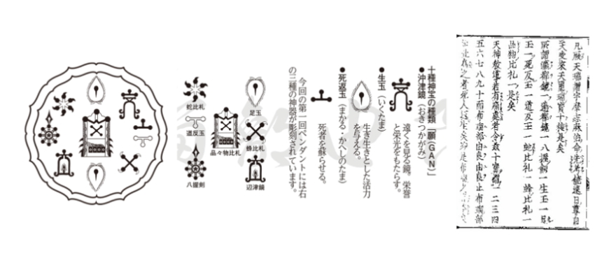 十種神宝ペンダント/『願 GAN』『守 SHU』」の販売【信州健康倶楽部】