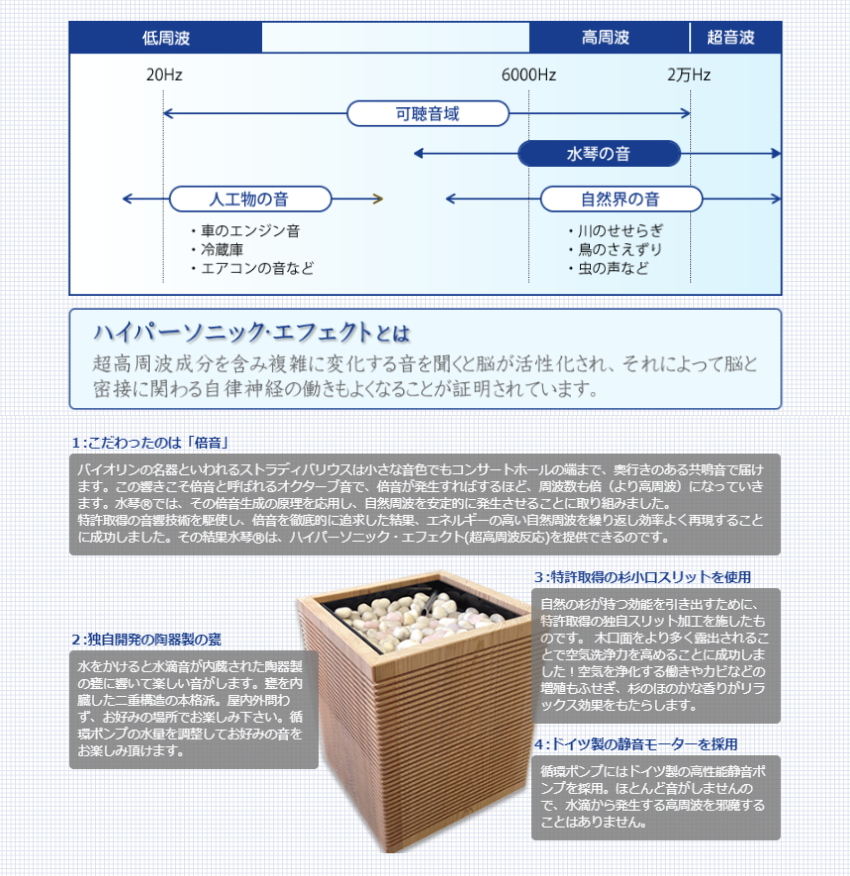 水琴ピソリーノ（AQUA SOUND MIZUGOTO）」の販売【信州健康倶楽部】